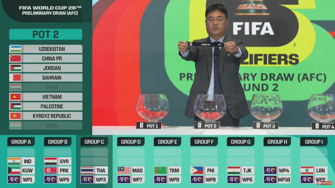 2026世界杯预选赛亚洲区分组抽签：中国队落位C2，与泰国同组