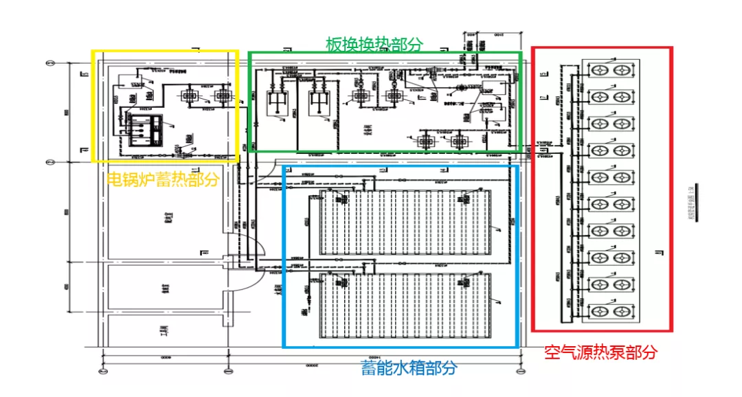 吉林延边州二道白河镇政府热泵采暖改造，采暖季费用仅12.78元/㎡