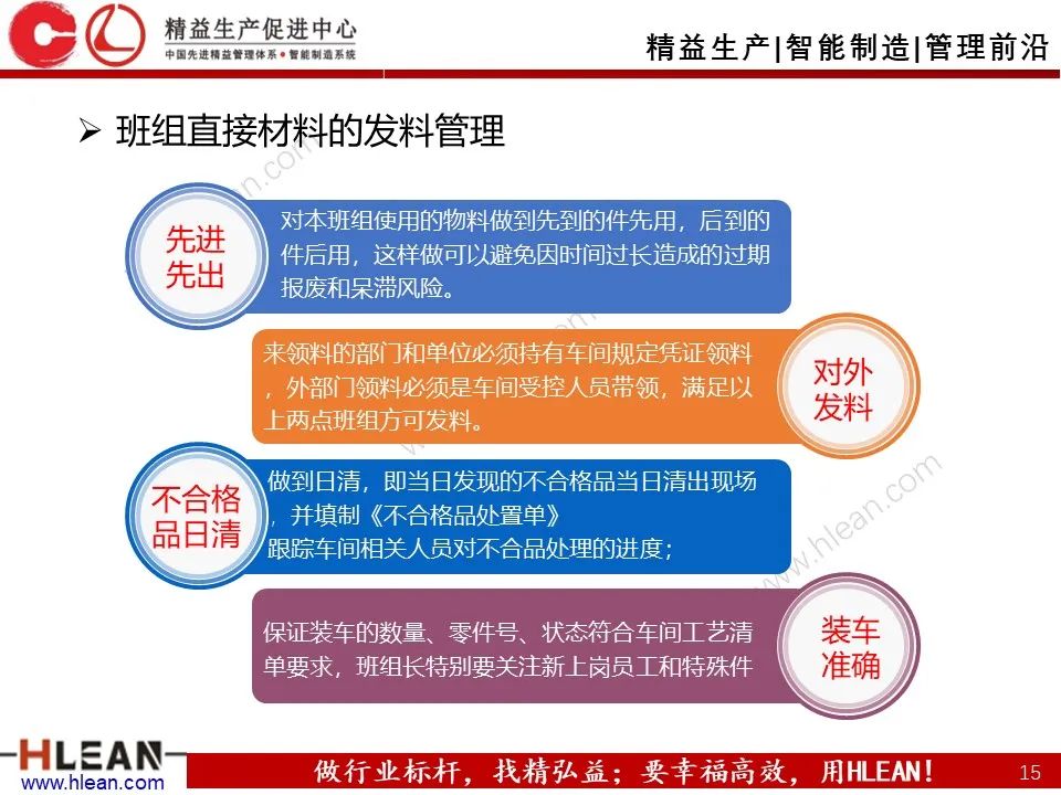 「精益学堂」班组长成本控制管理