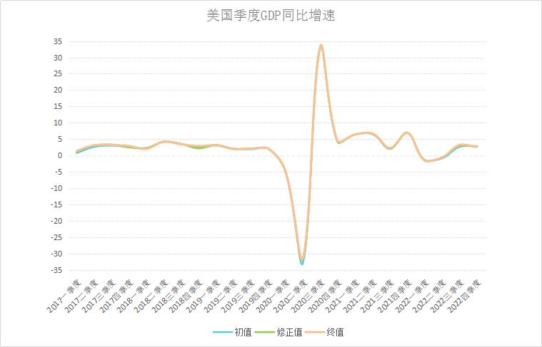金属普跌 沪锡逆势涨1.52% 沪镍跌1.86% 铁矿涨1.17% #铜 #铝 #镍 #钢铁