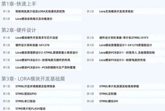 代碼是如何控制硬件的？