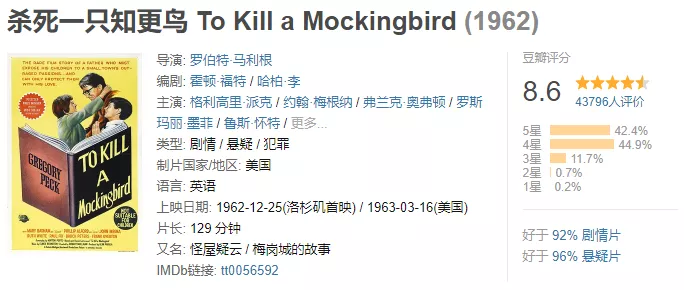 30部豆瓣高分法律电影推荐&详解