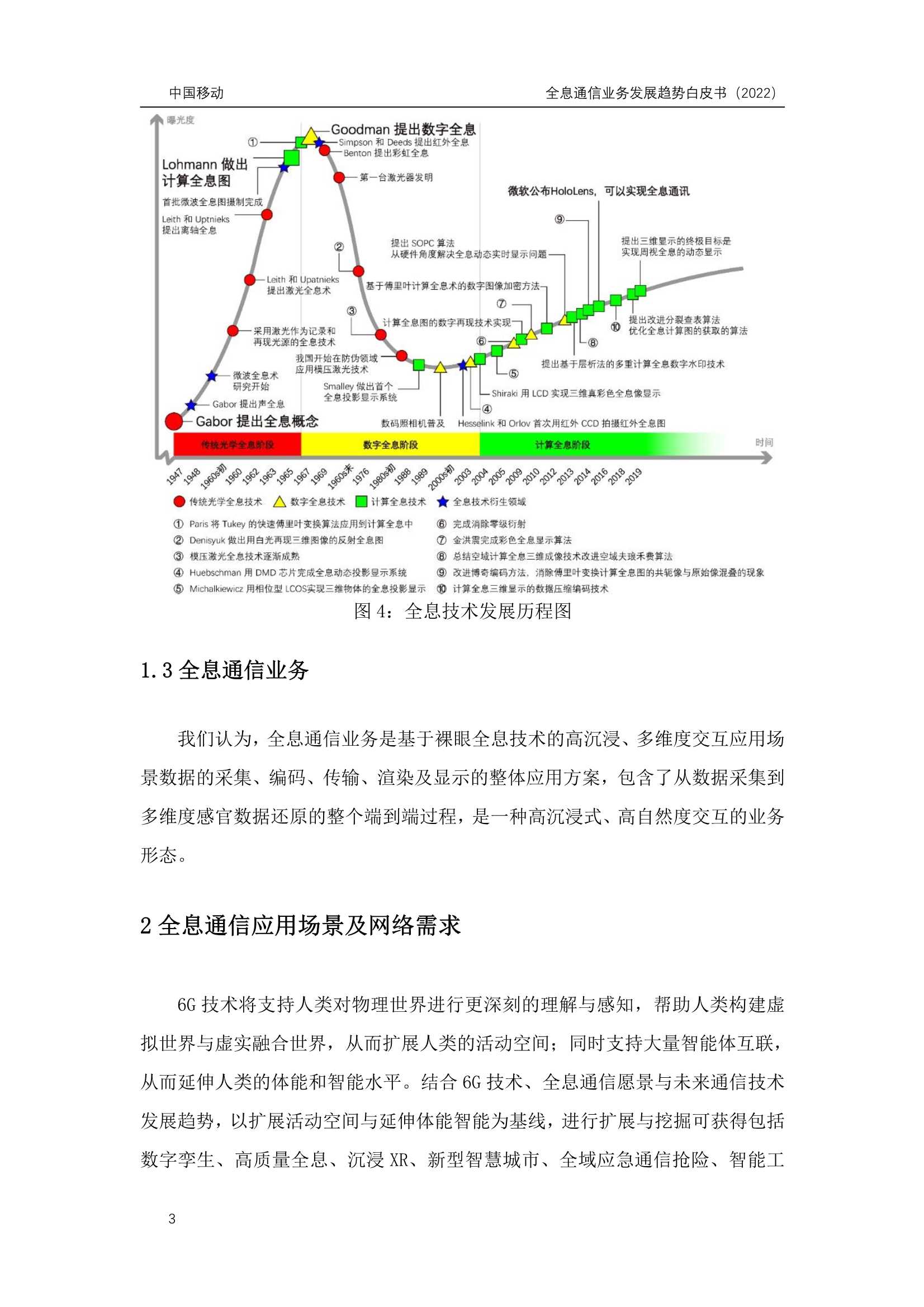 6G全息通信业务发展趋势白皮书