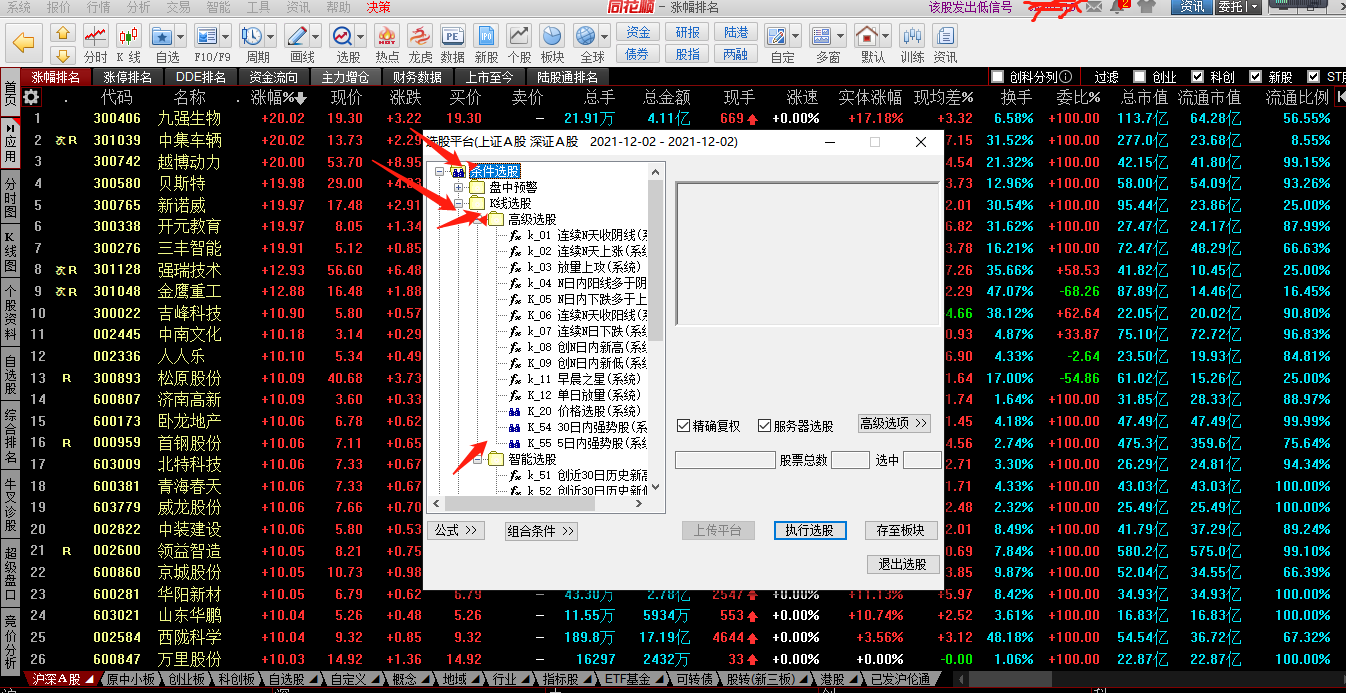 K线的画法、含义及选股方法