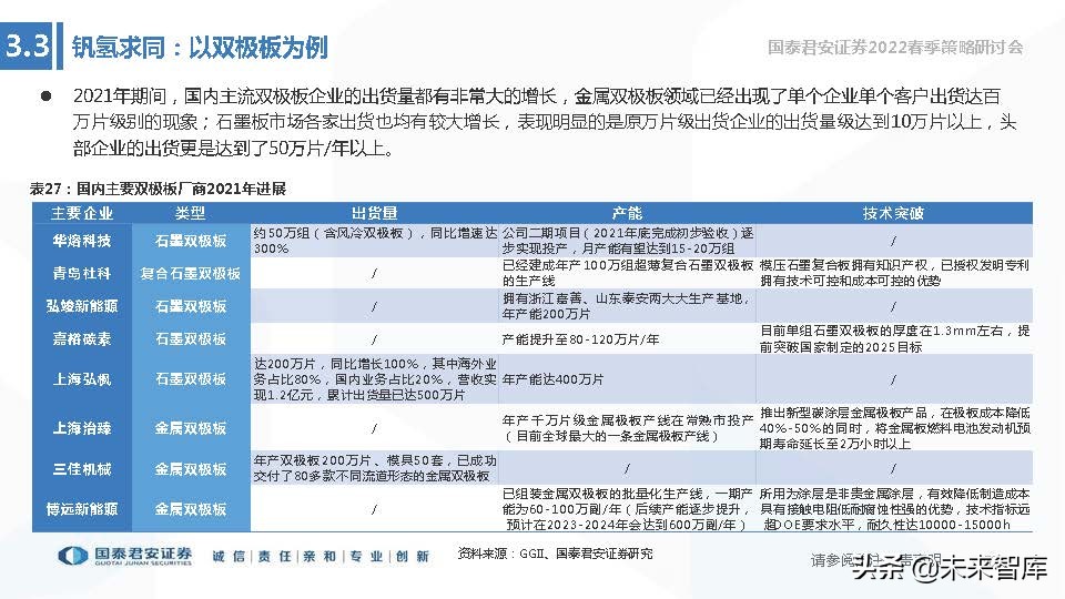 储能技术路线选择专题报告：锂电、钠电、氢能、钒电谁将胜出？