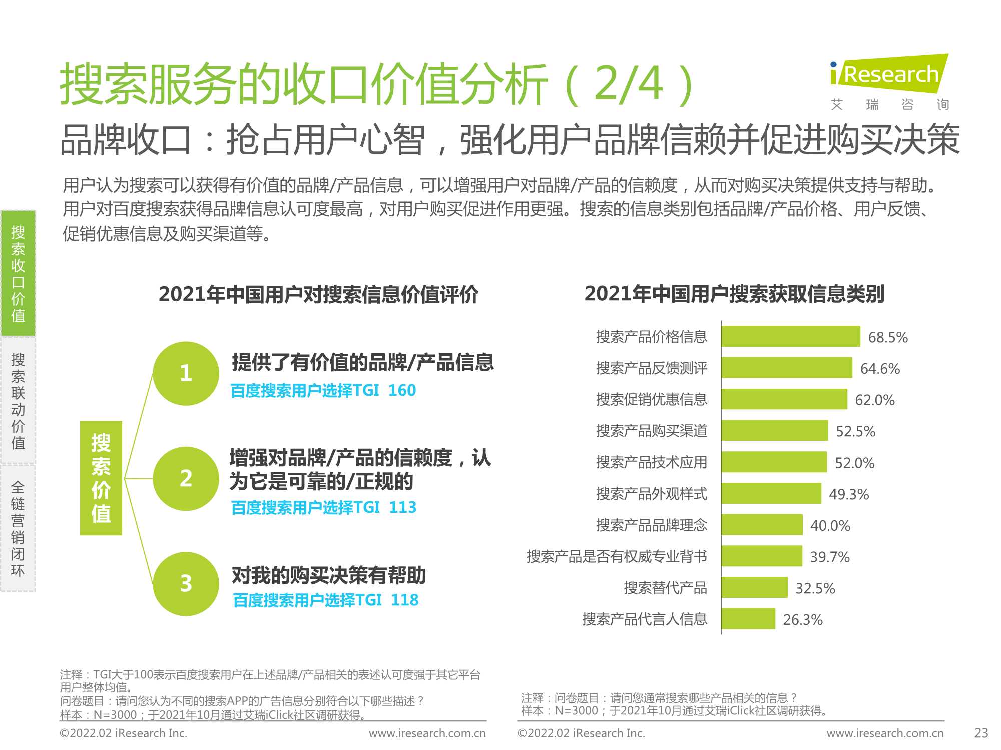 2022年大搜索时代搜索商业价值研究报告