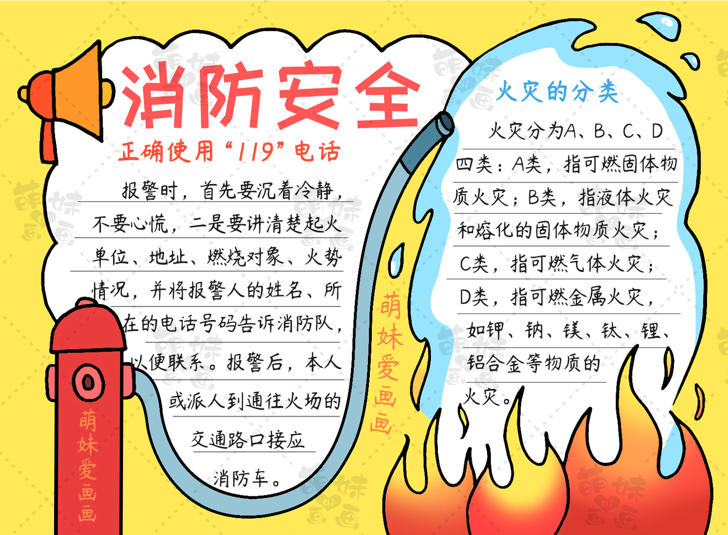 消防安全手抄报内容 消防安全知识口诀-皮皮百科