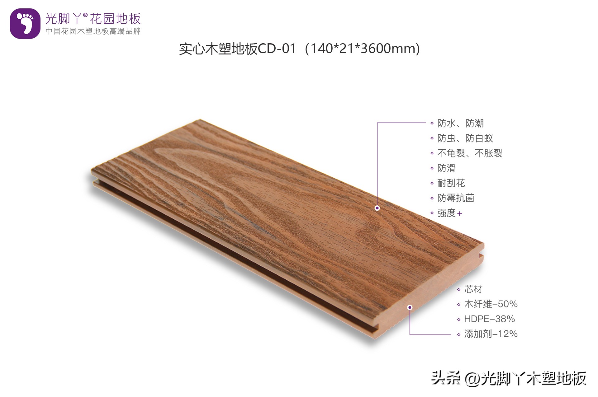 推介｜高端木塑户外地板为何深受客户追捧？