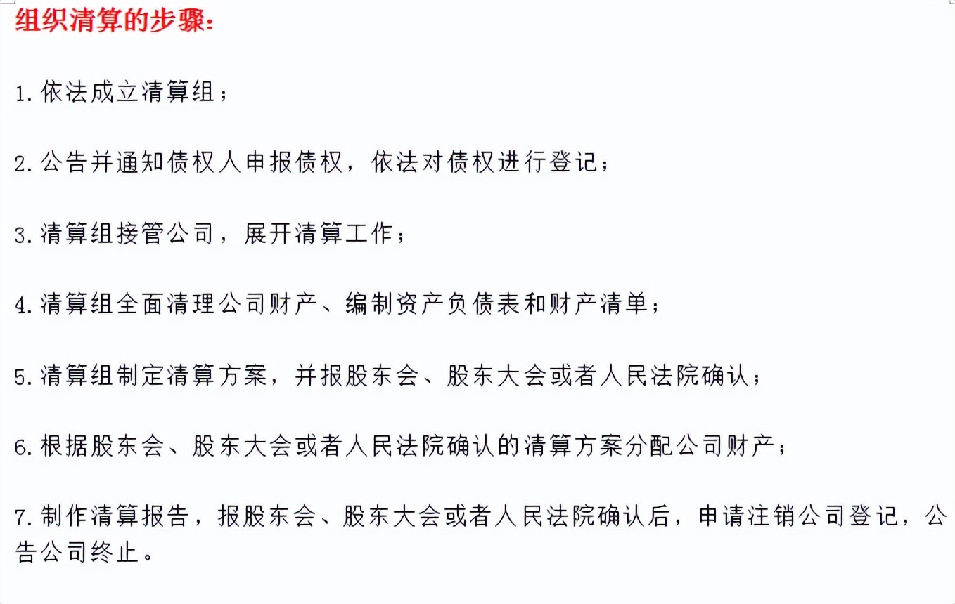 “零申报、转让、注销”，公司经营不下去，到底应该怎么办？