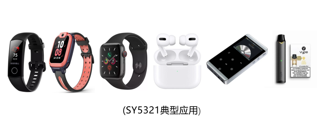 思远半导体推出集成eFuse功能的OVP&OCP产品 提升电子产品的可靠性