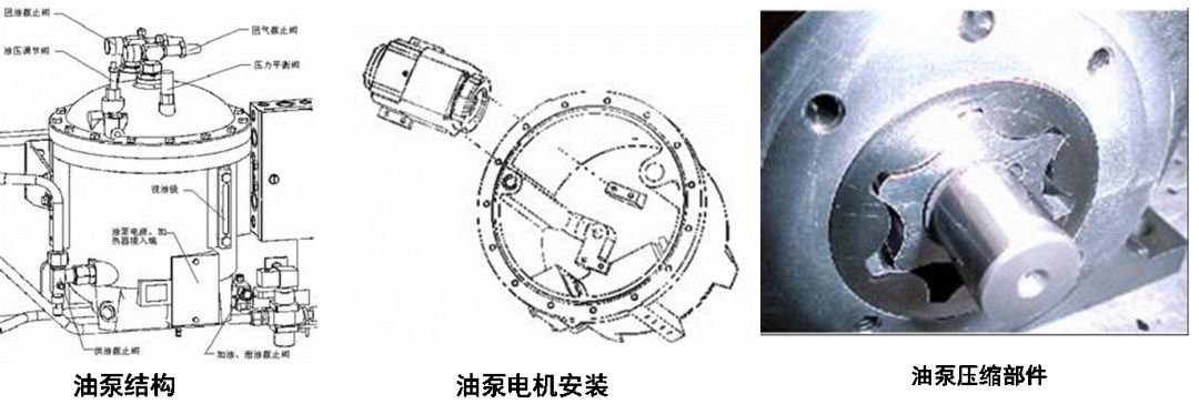 常规离心式冷水机组操作维护手册