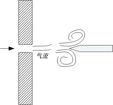 五人制足球比赛裁判员哨声(裁判必备的哨子，竟然来源于足球场上的一次意外)