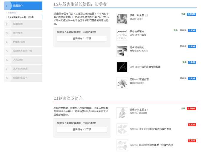 大学必学技能！15个高质量自学网站，转给身边大学生