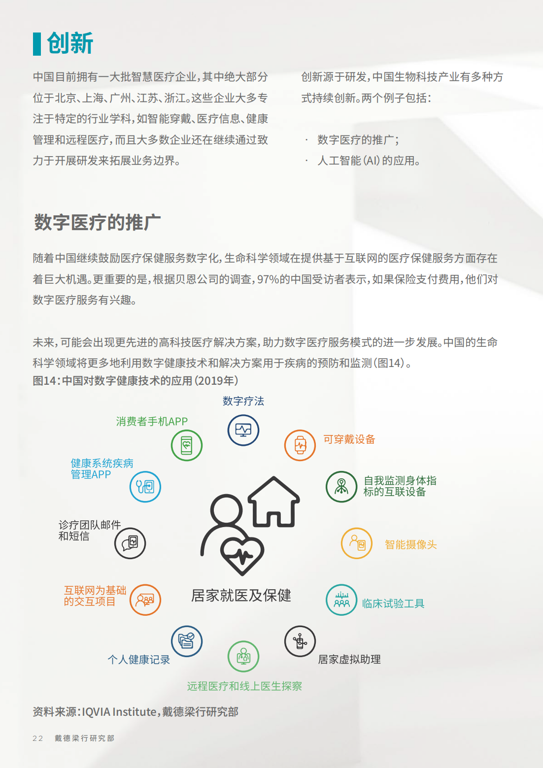 2022年生物科技行业研究报告（改变中国商业地产的基因）