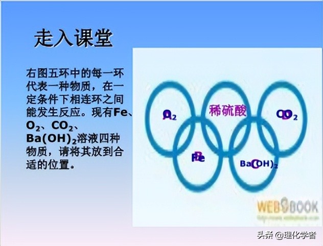 氧化铁和稀盐酸反应的方程式（氧化铁和稀盐酸反应的方程式配平）-第35张图片-科灵网