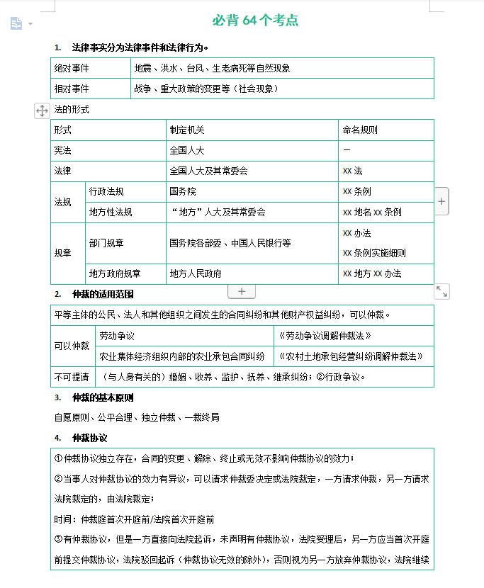 分清重点高效备考！初级会计备考重要149个知识点来啦