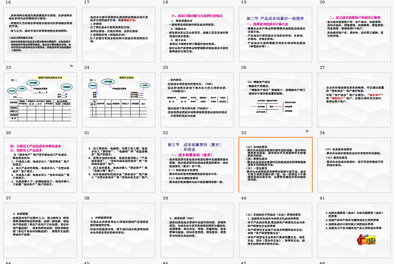 资深老会计整理的：成本核算思维及方法，再也不用为成本而发愁