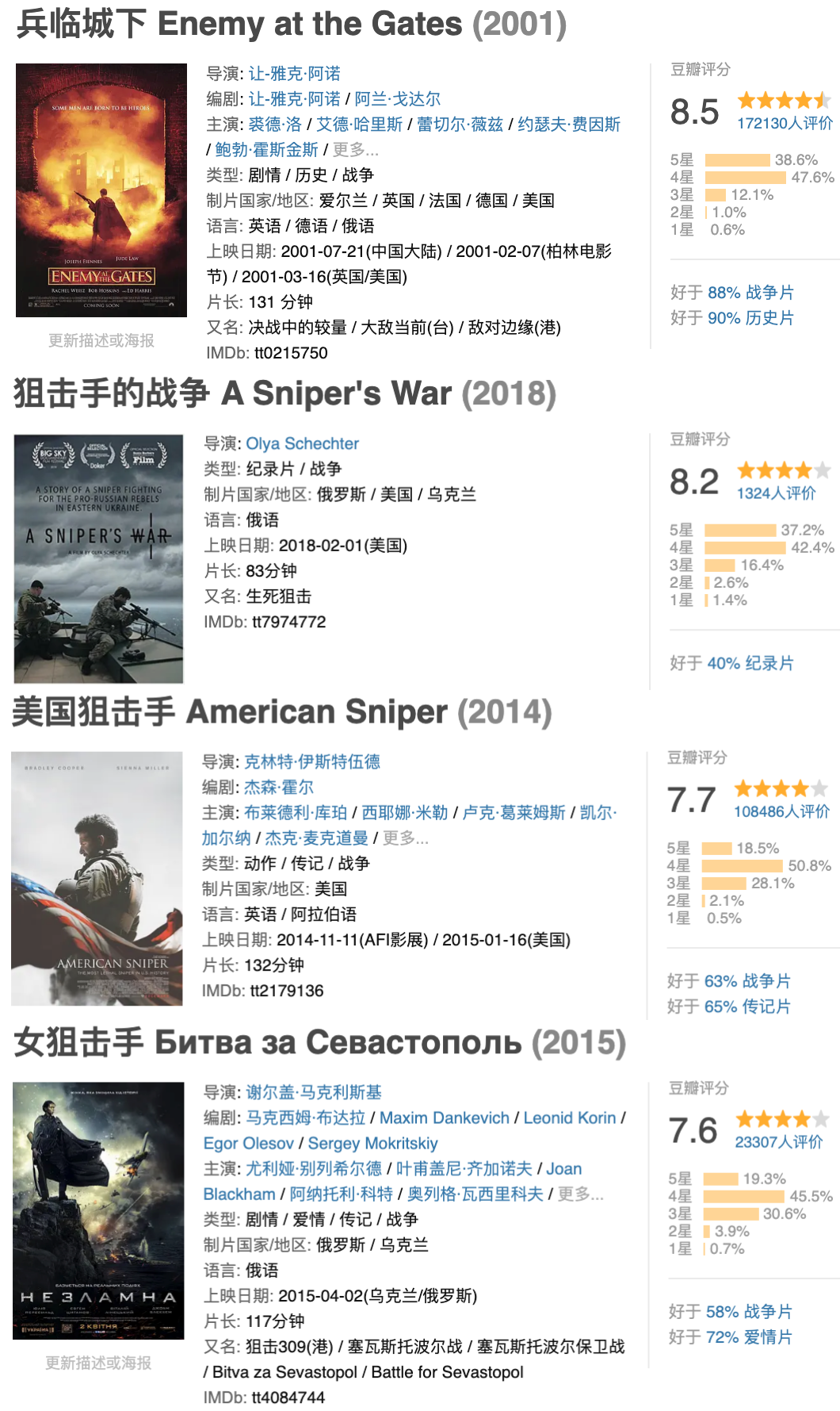 类型压中爆款密码，题材实拍都是爽文，春节档《狙击手》能突围吗