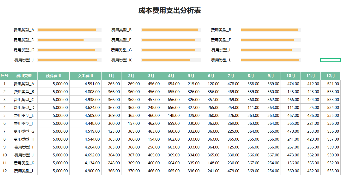 32岁女会计，做的财务分析报表那叫一个高级和漂亮！给大伙看看