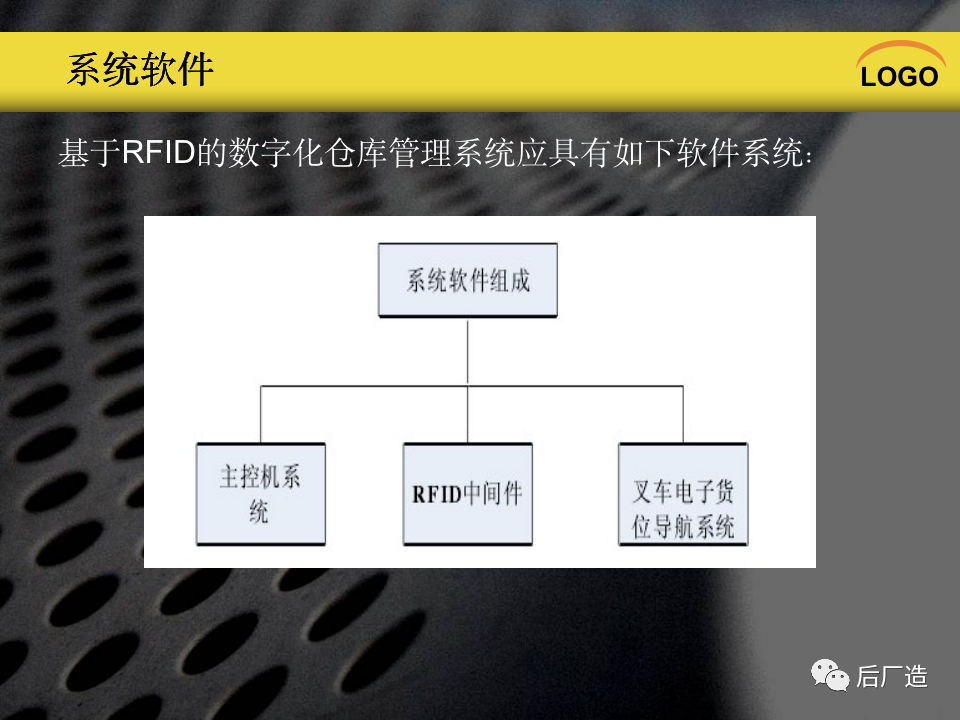 PPT｜《基于RFID的数字化仓库管理系统》，可下载