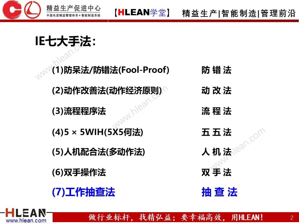 「精益学堂」IE七大手法之抽查法