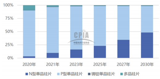 年产1500吨高纯大尺寸先进碳基复合材料扩建项目可行性研究报告