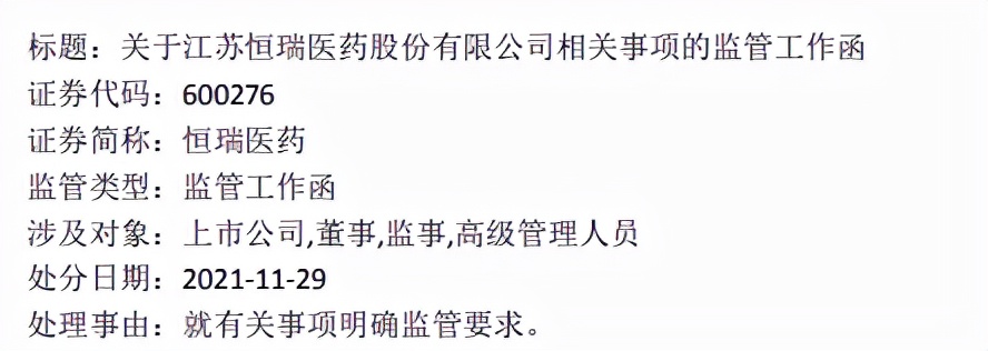 昨晚！“医药一哥”收到上交所监管函