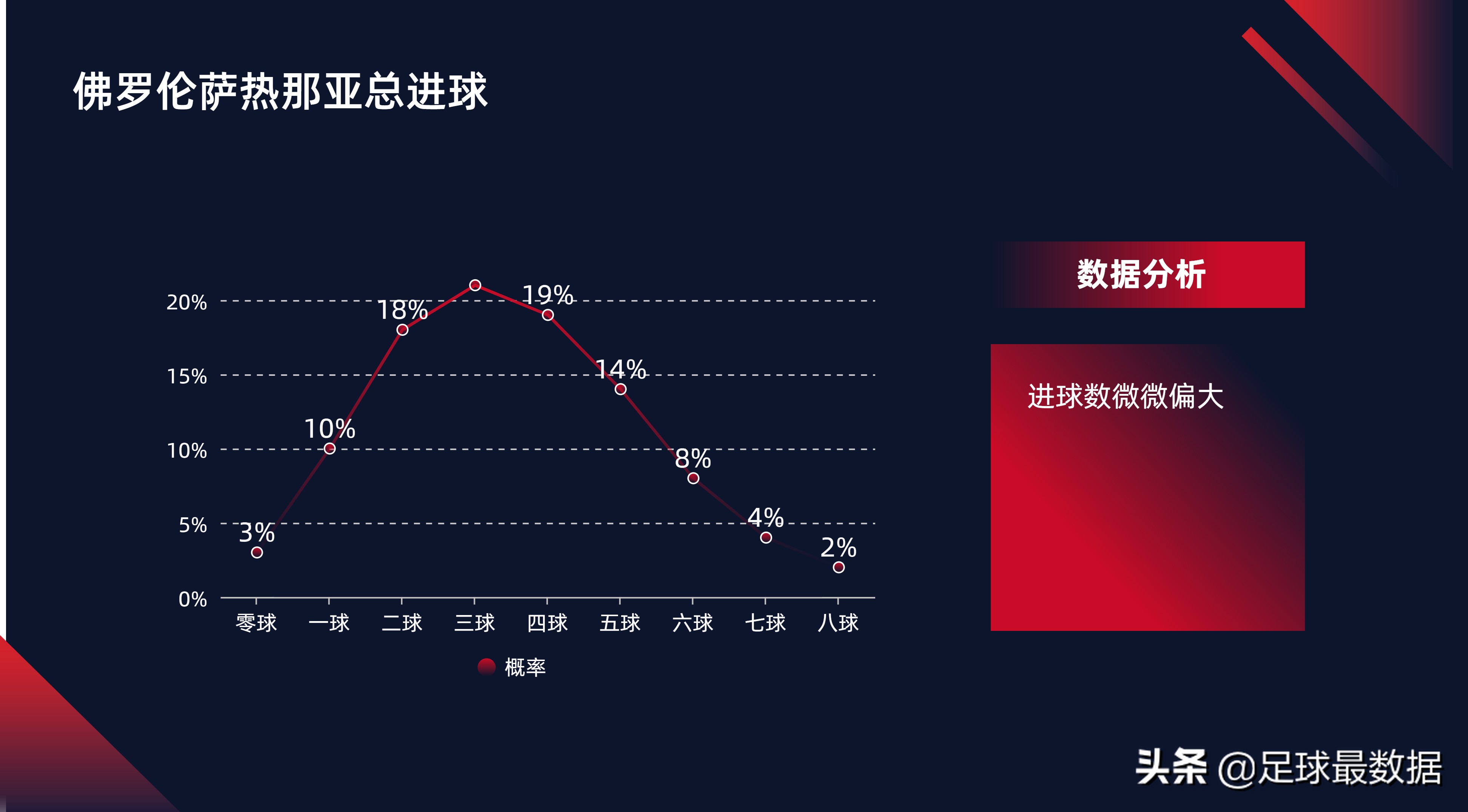 波尔蒂芒人vs吉马良斯前瞻分析(1月17日晚场意甲、葡超比赛精析)