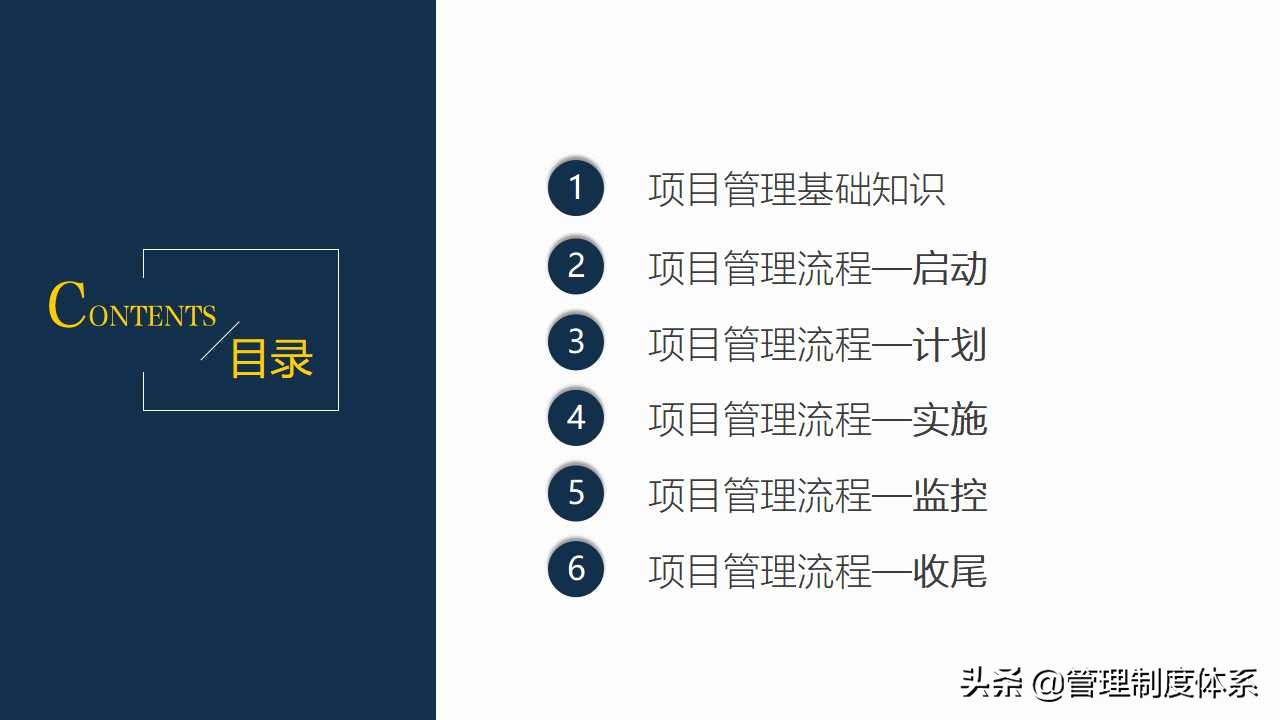 项目管理知识培训（39页）