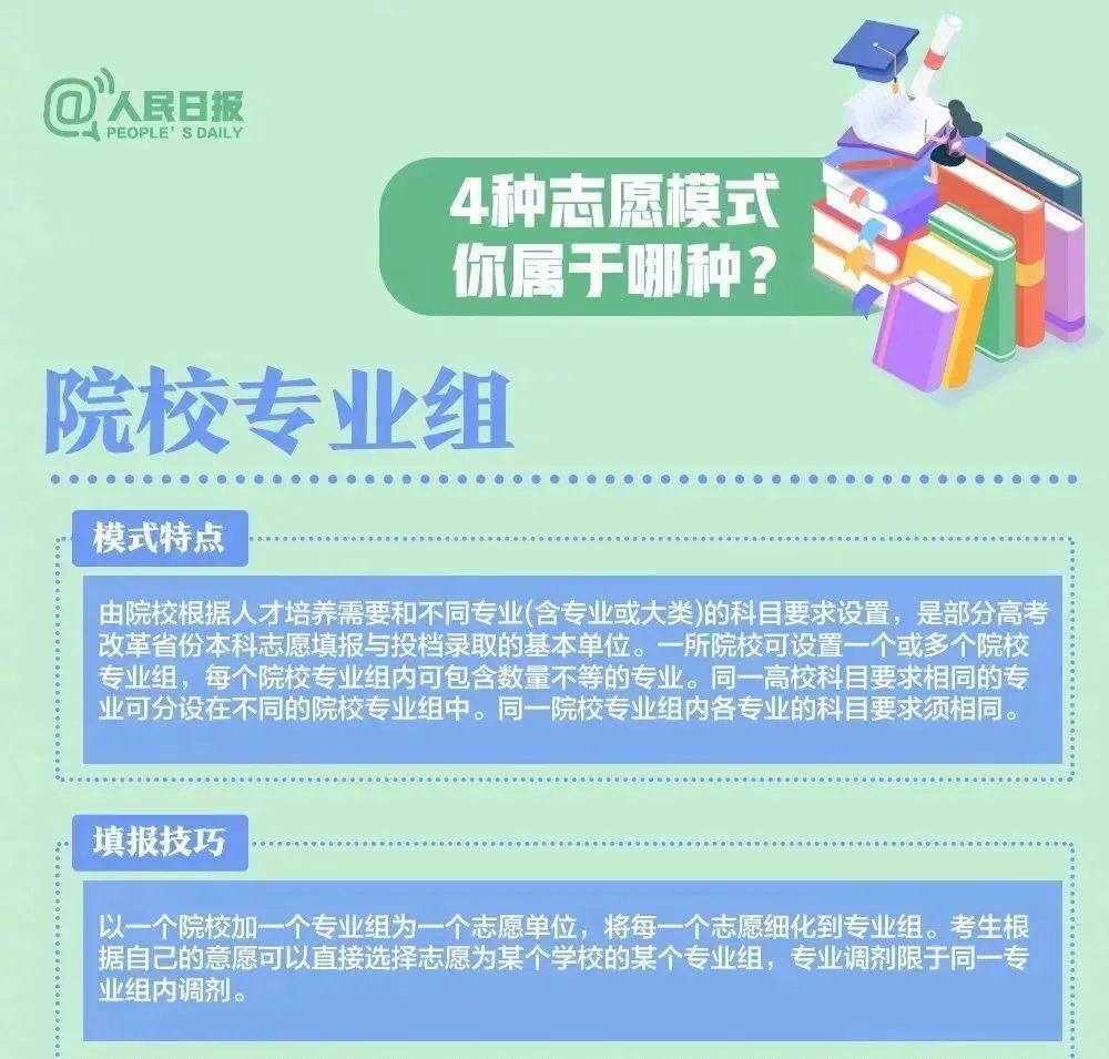 怎么报志愿（报志愿的网站）-第12张图片-欧交易所