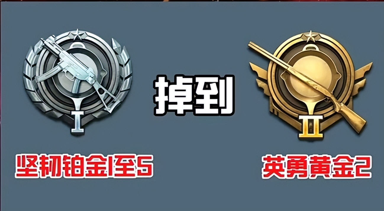 和平精英超级王牌掉什么段位（《和平精英》新赛季段位继承规则详解 SS21段位继承表一览）