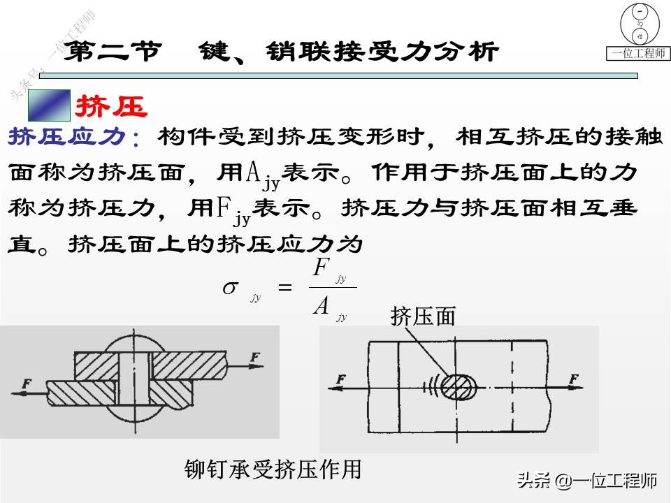 3种机械连接方式，40页内容图解键、销和螺纹连接，你学明白了么