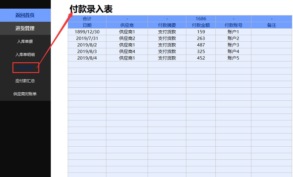 熬了整整7天，总算把进销存编制成Excel系统，内含库存预警及分析