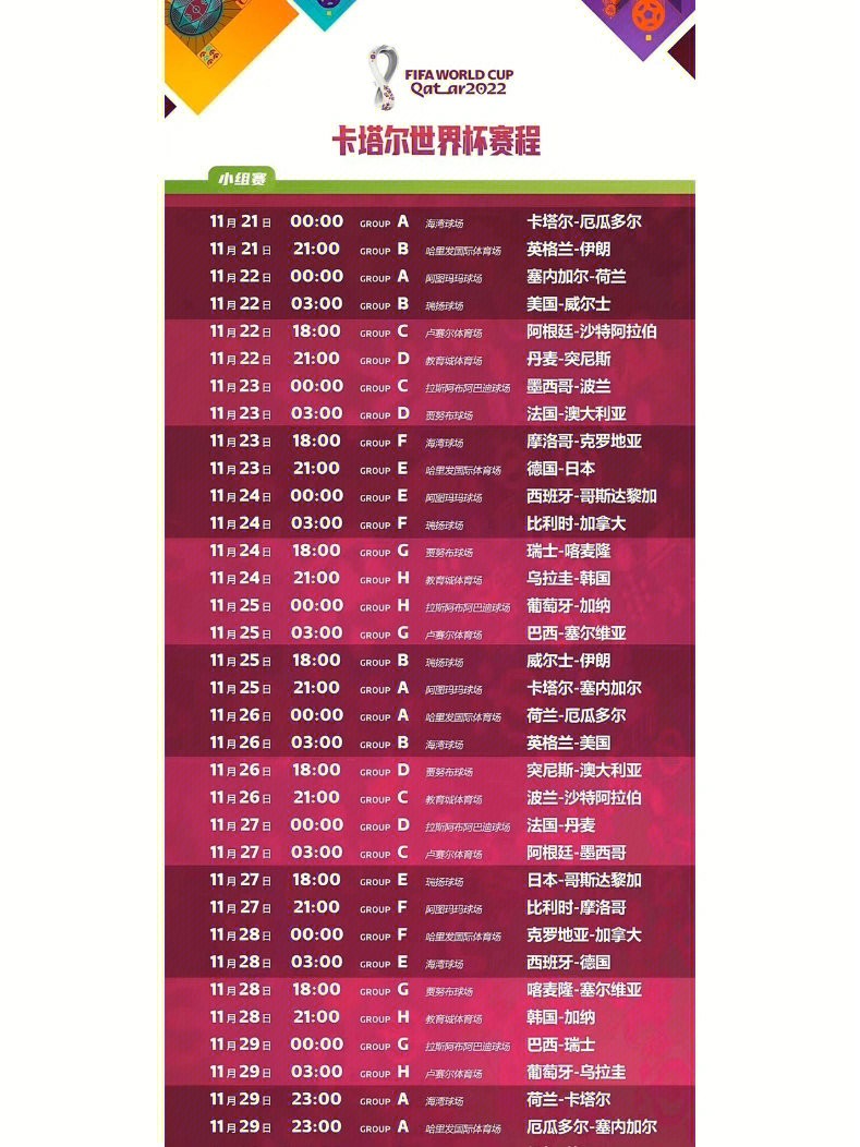 什么软件能世界杯投屏（2022如何沉浸式看世界杯？用投影仪大屏看球赛简直不要太舒服）-华海博客