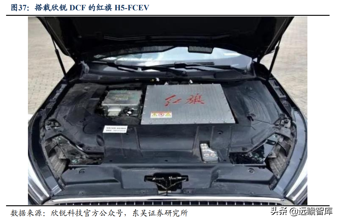 碳化硅电源方案行业领先，欣锐科技：多款新车型配套市场打开