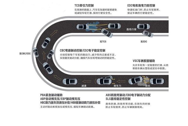 大河报汽车网