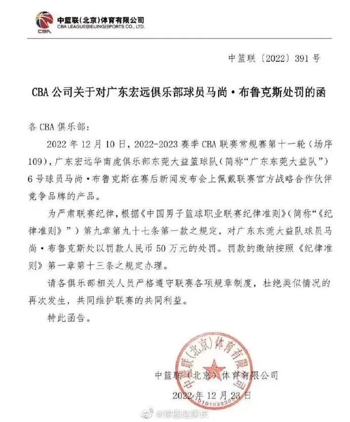 天价啊，处罚马尚50万！CBA让自己给整怕