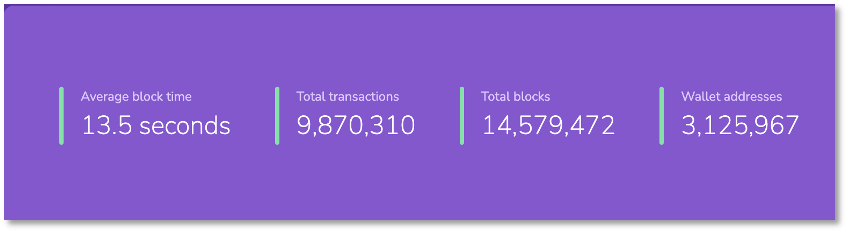 以太坊2.0「合并阶段」推迟至第三季度