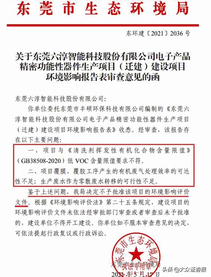 六淳科技IPO：核心募投项目环评两次被否