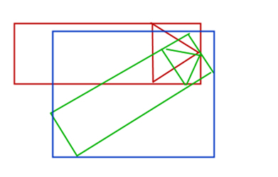超燃！利用 Python 实现导弹自动追踪，这个算法几人能看懂
