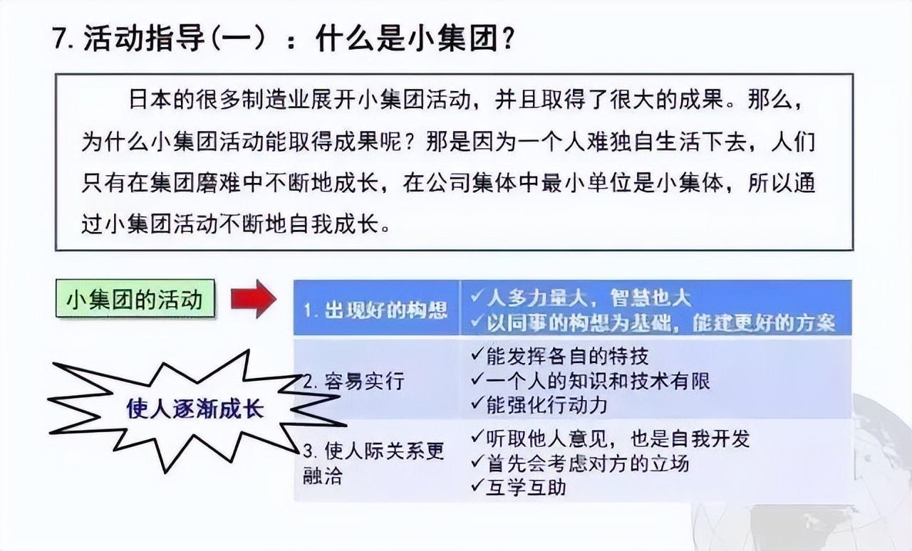 超赞的TPM管理PPT，优秀员工养成秘诀