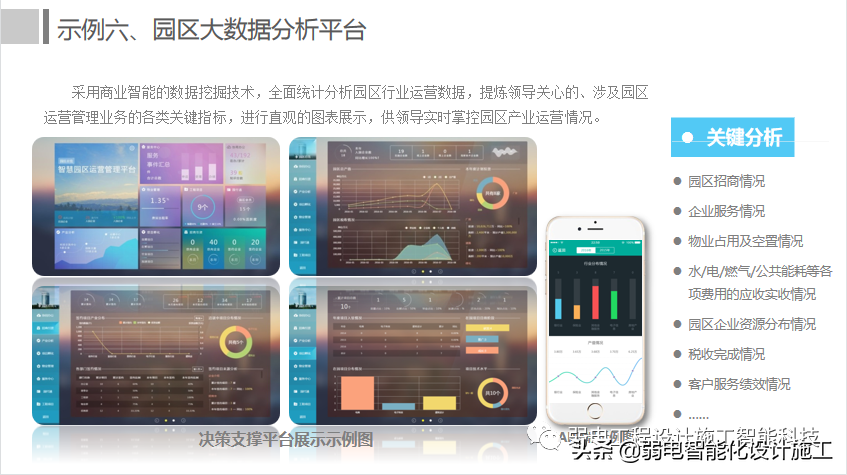 互联网 智慧园区整体解决方案