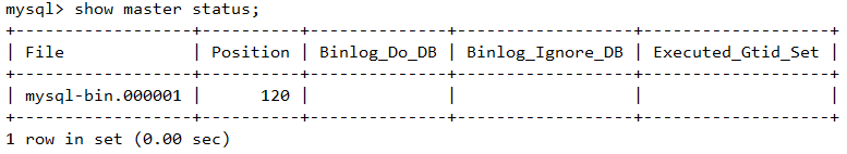 MySQL高可用配置