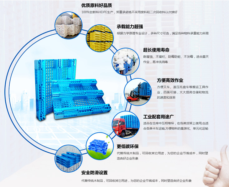 怎样的塑料托盘需要安装防滑垫呢？