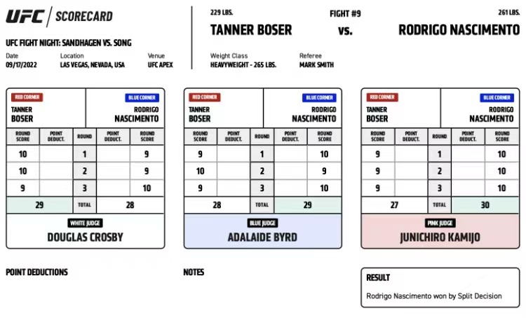 格斗之夜全集(UFC 格斗之夜210 赛后复盘全分析（主赛部分）)