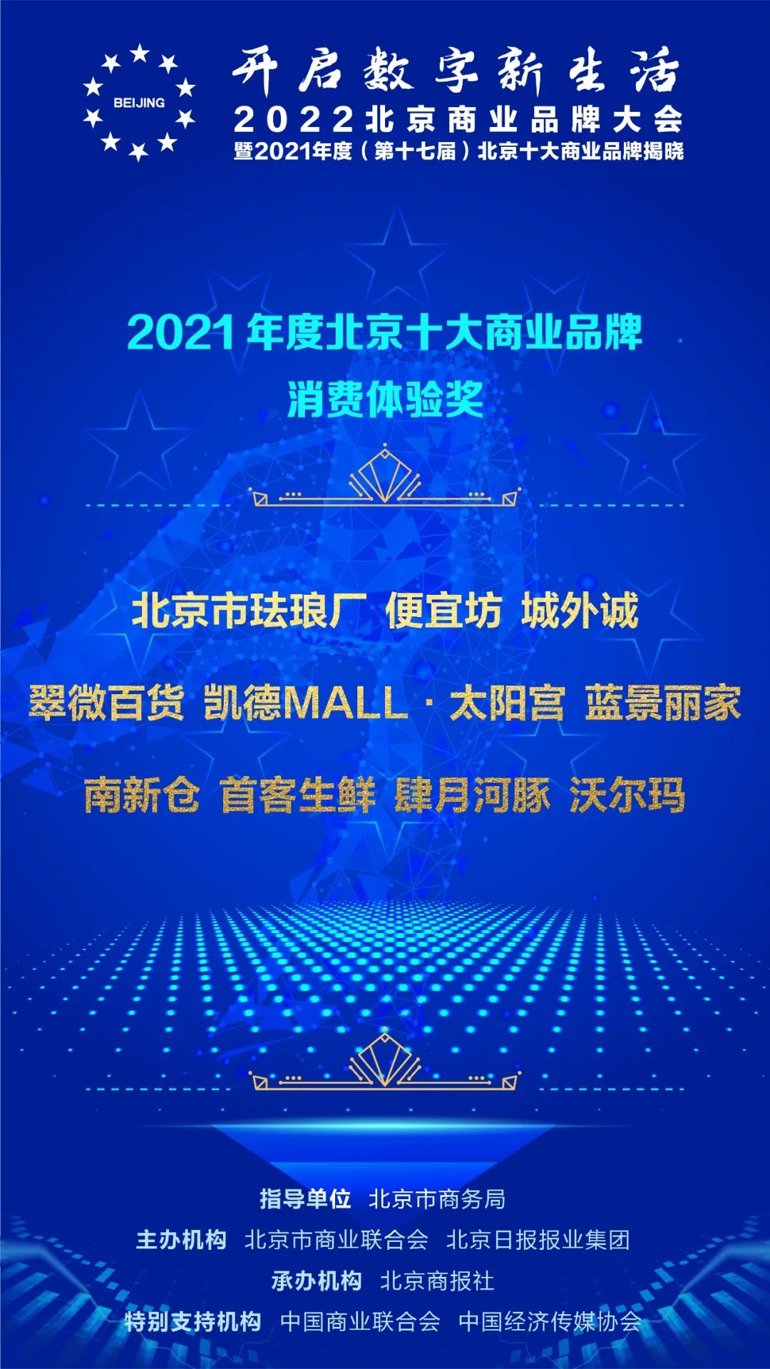2021年度北京十大商业品牌花落谁家？重磅揭晓
