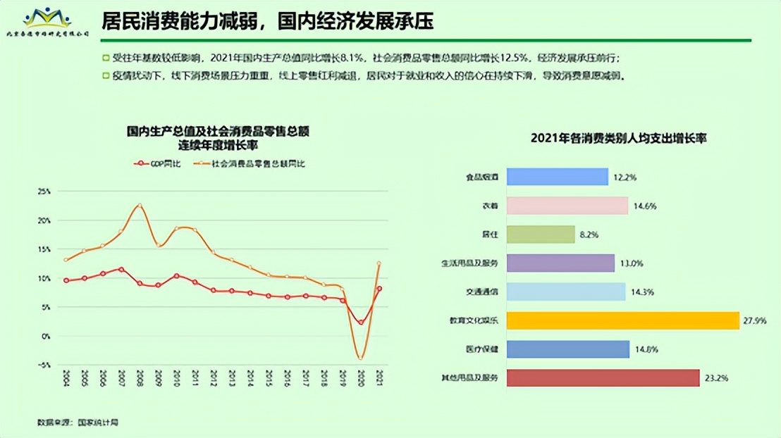 社区媒体成为万亿级市场突破口——候梯间电子屏媒体引领消费4.0