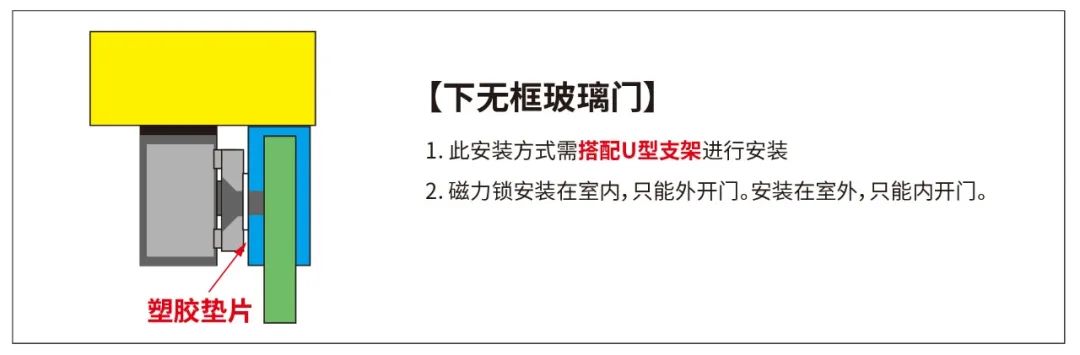 「飞骆驼安防小课堂」磁力锁原理解析与安装教程