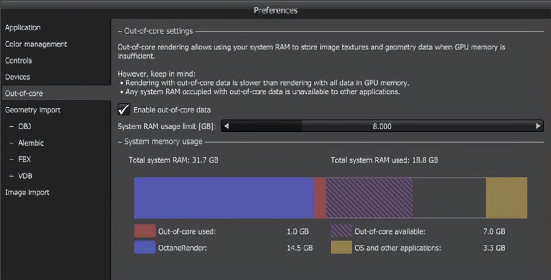 怪兽级全能旗舰卡皇，华硕TUF GAMING RTX 3090 Ti首发测评