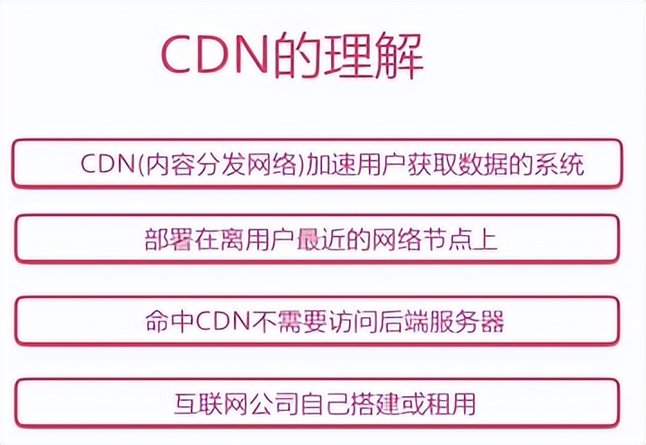 cdn00002究竟指的是什么？有何特殊含义或用途？  第1张